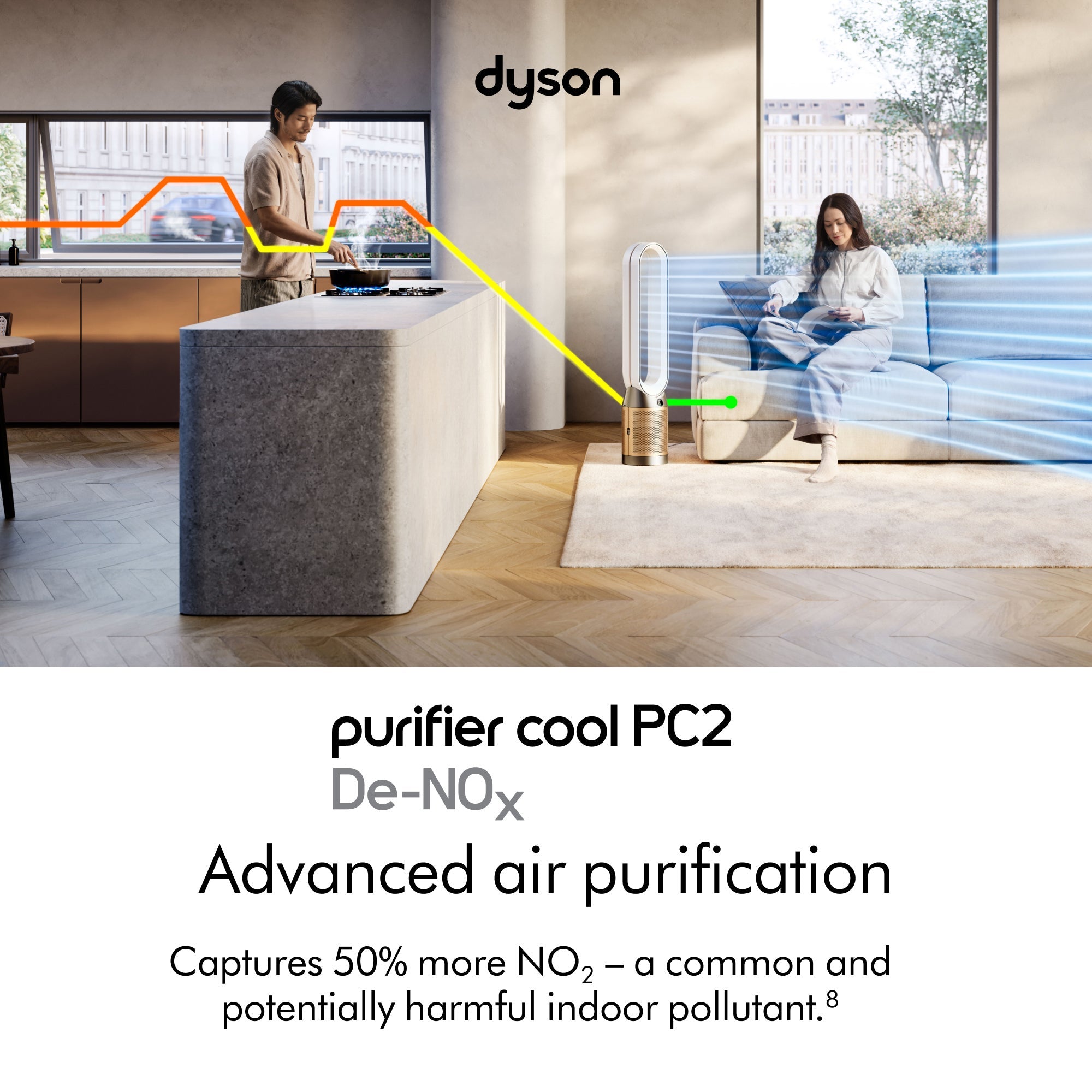 Purifier Cool De-Nox PC2 in White & Gold