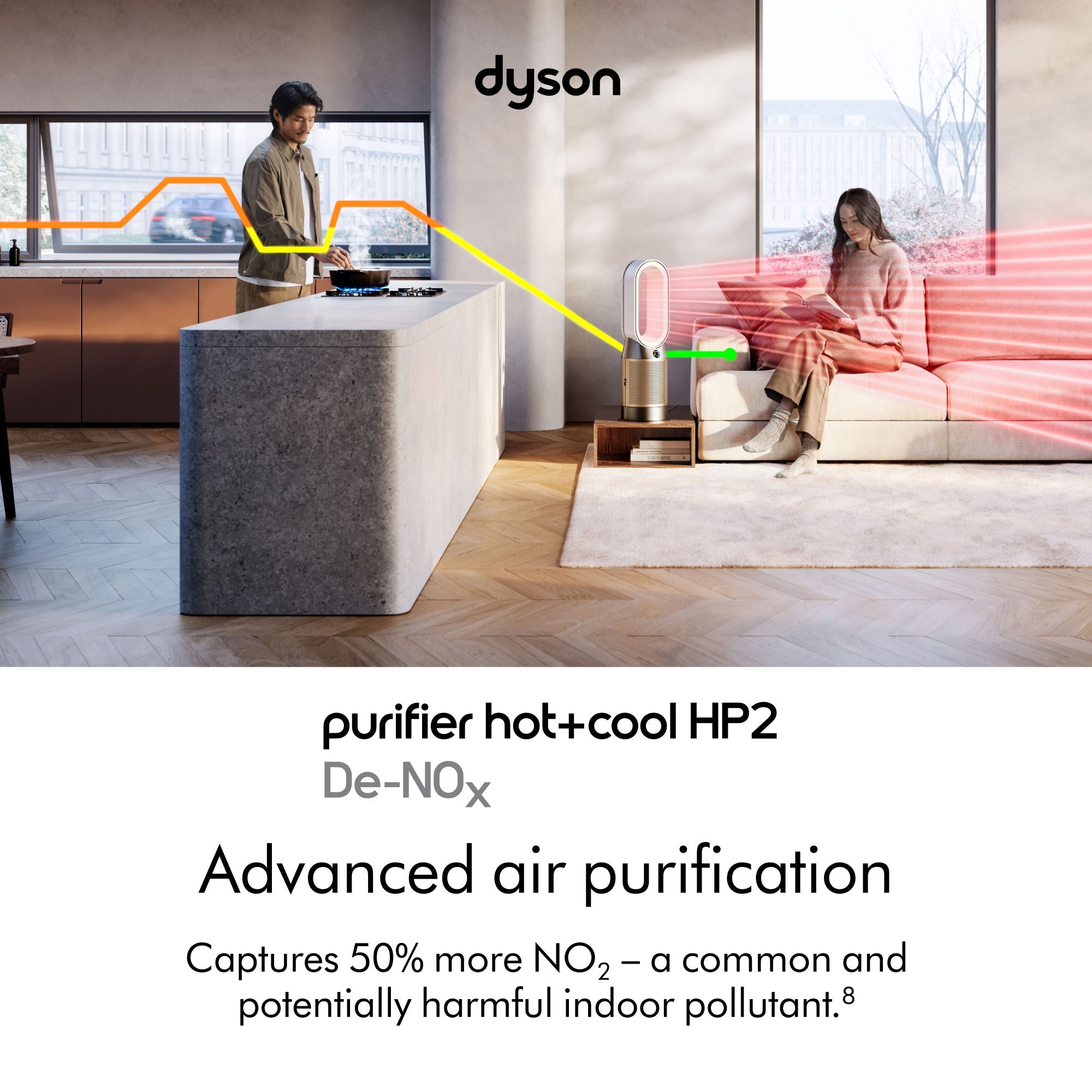 Purifier Hot + Cool De-Nox HP2 in White & Gold
