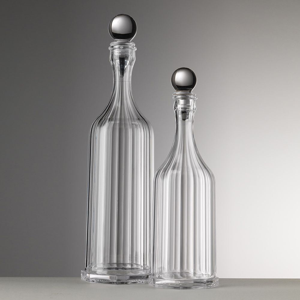 Bona Small Acrylic Bottle
