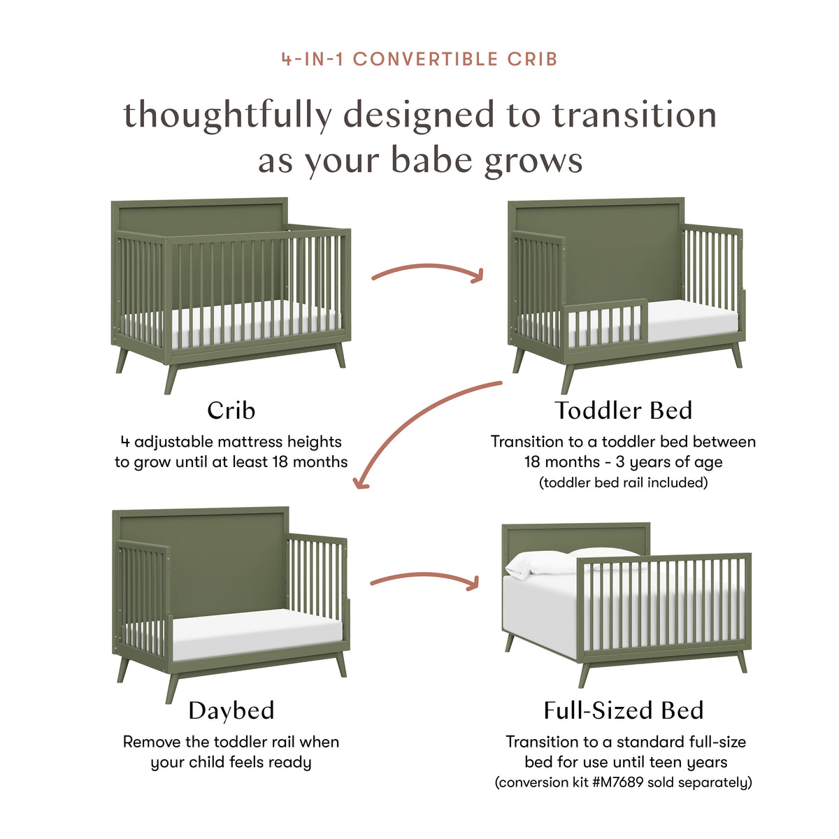 Palma 4-in-1 Convertible Crib with Toddler Bed Conversion Kit in Olive