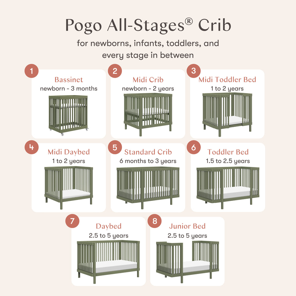 Pogo 8-in-1 Convertible Crib with All-Stages Conversion Kits in Olive