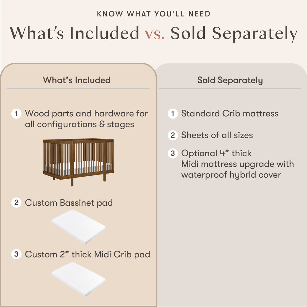 Pogo 8-in-1 Convertible Crib with All-Stages Conversion Kits in Natural Walnut