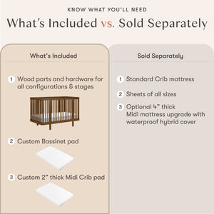 Pogo 8-in-1 Convertible Crib with All-Stages Conversion Kits in Natural Walnut