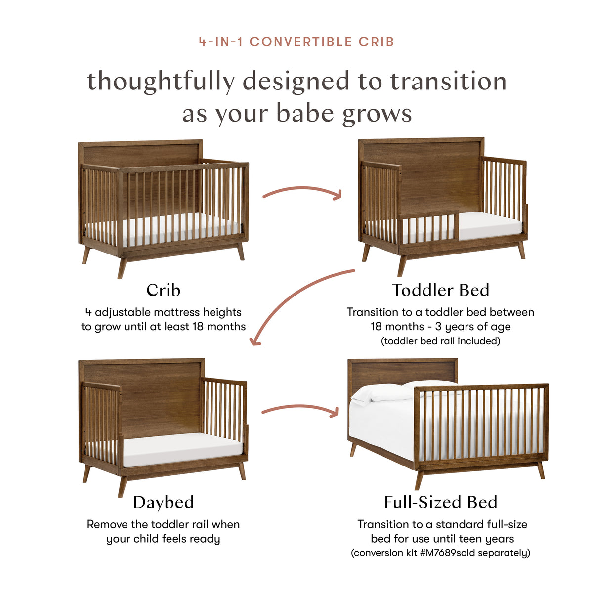 Palma 4-in-1 Convertible Crib with Toddler Bed Conversion Kit in Natural Walnut