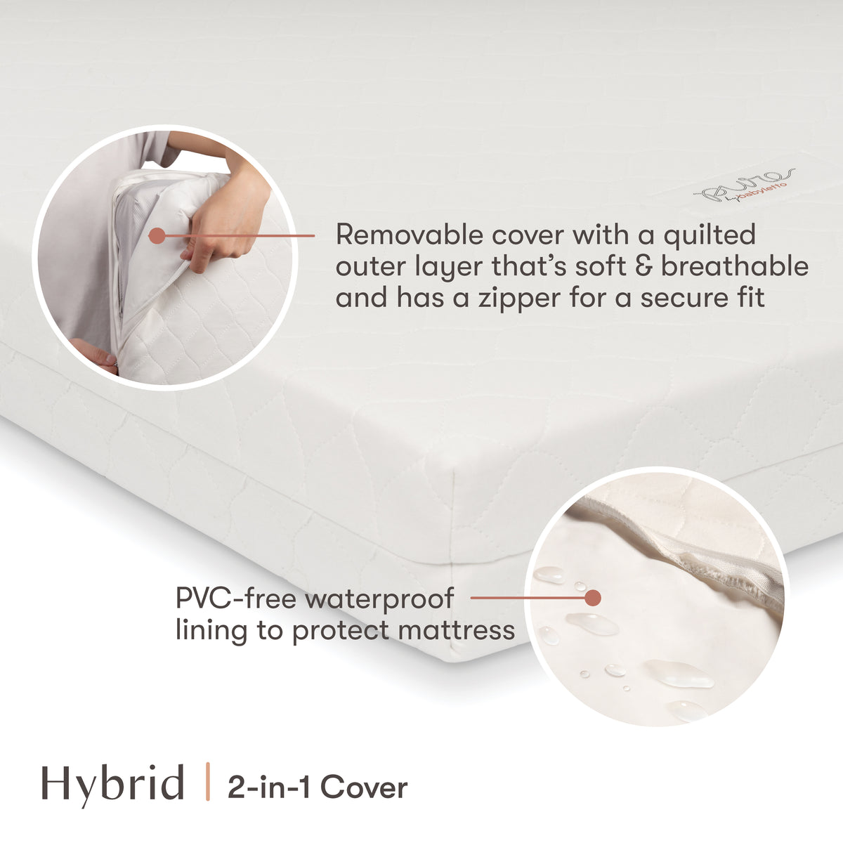 Pure Core Midi Crib Mattress w/ Hybrid Quilted Waterproof Cover (Lightweight) in White
