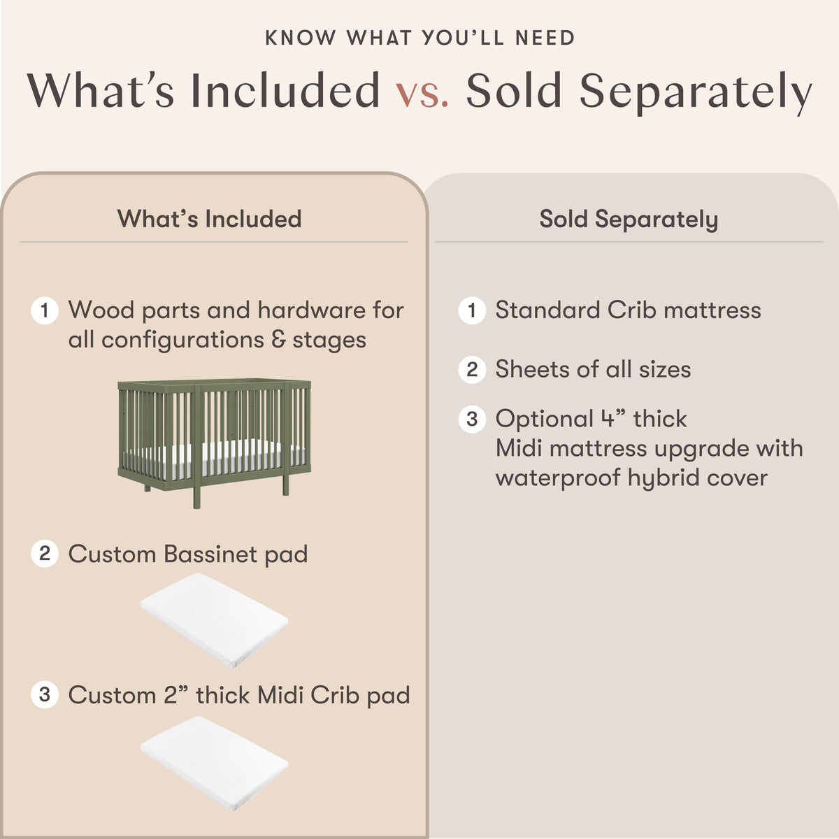 Pogo 8-in-1 Convertible Crib with All-Stages Conversion Kits in Olive