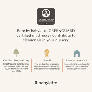 Pure Core Midi Crib Mattress w/ Hybrid Quilted Waterproof Cover (Lightweight) in White