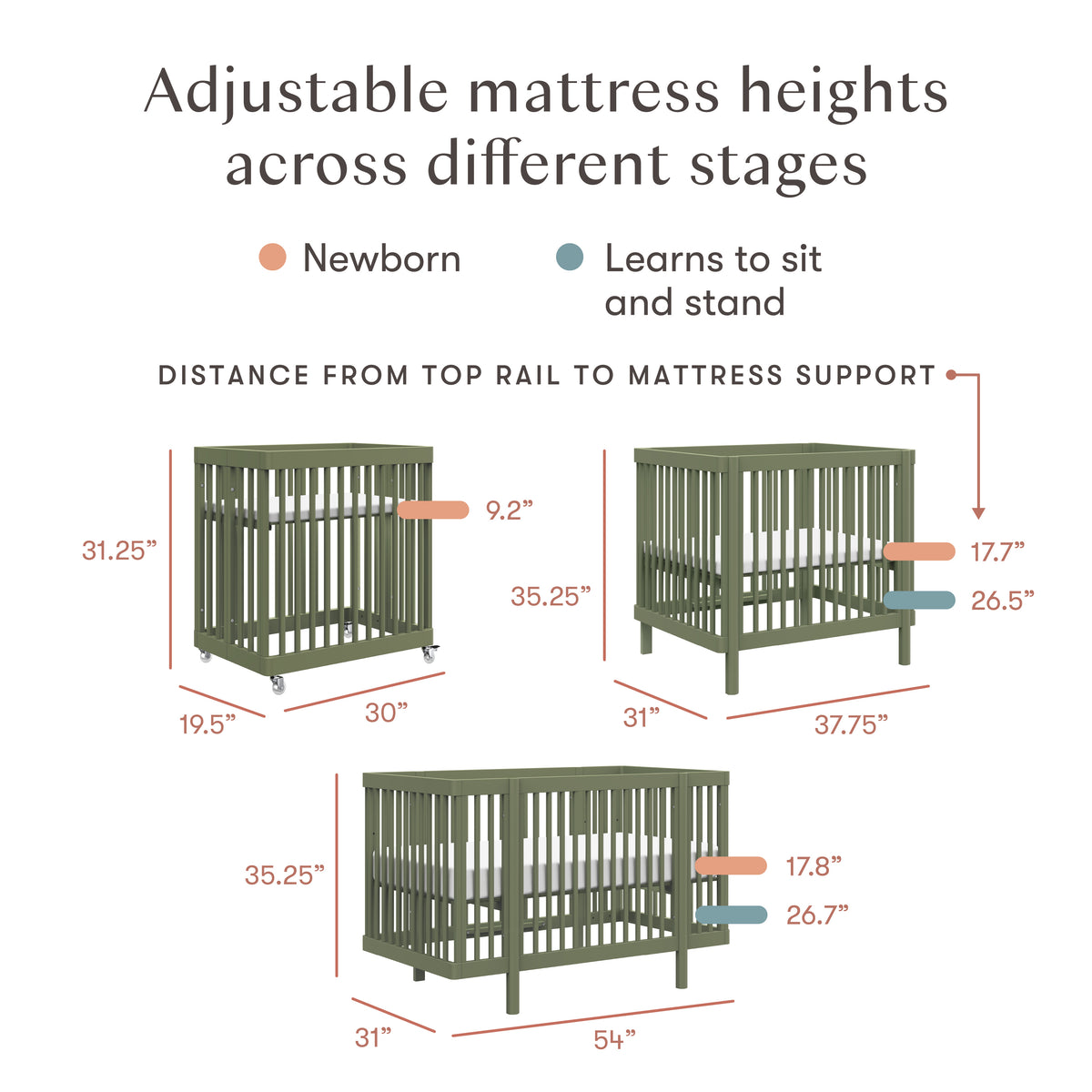 Pogo 8-in-1 Convertible Crib with All-Stages Conversion Kits in Olive