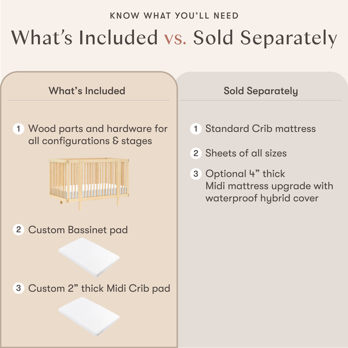 Pogo 8-in-1 Convertible Crib with All-Stages Conversion Kits in Blonde