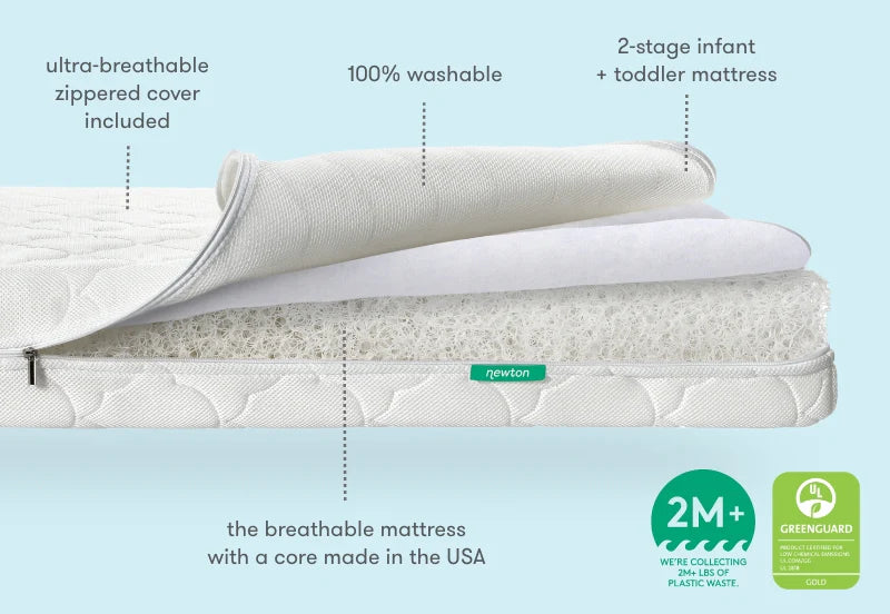 Waterproof Crib Mattress