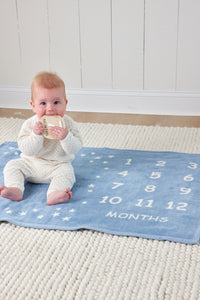 Milestone Mini Fog Blanket