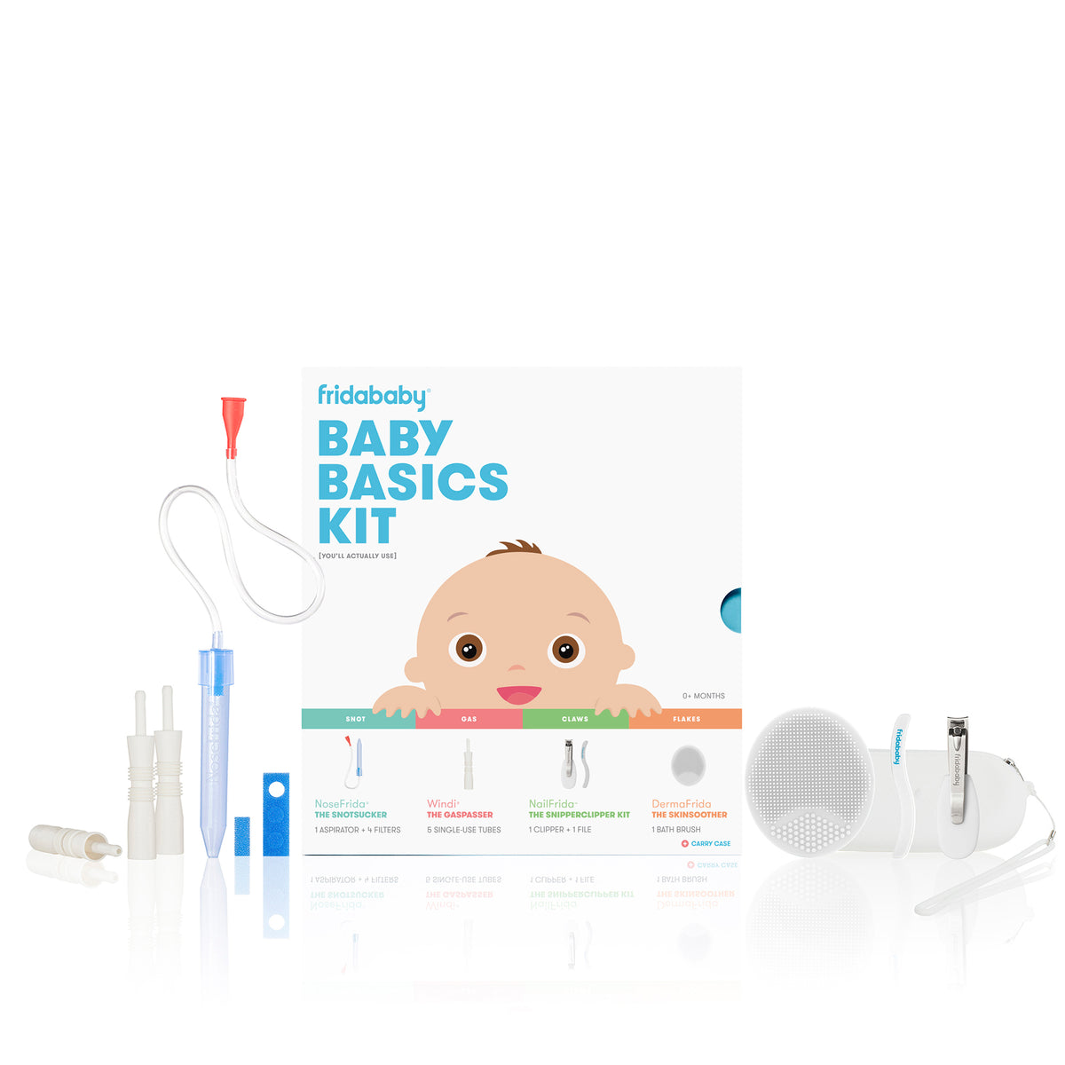 The Baby Basics Kit
