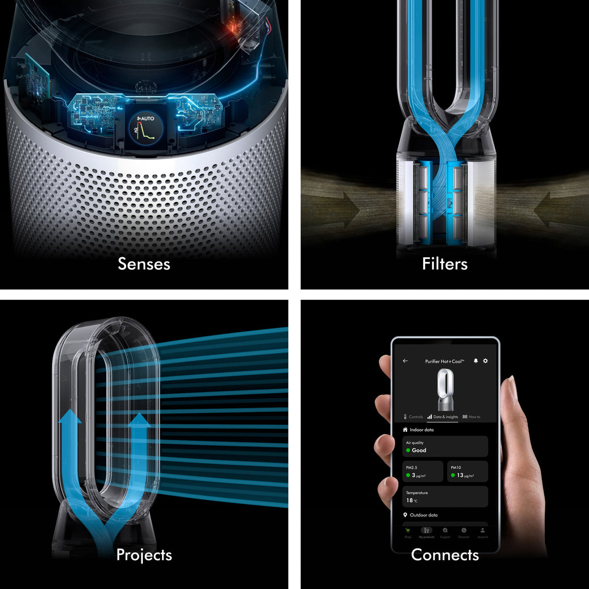 Purifier Hot + Cool HP1 in White