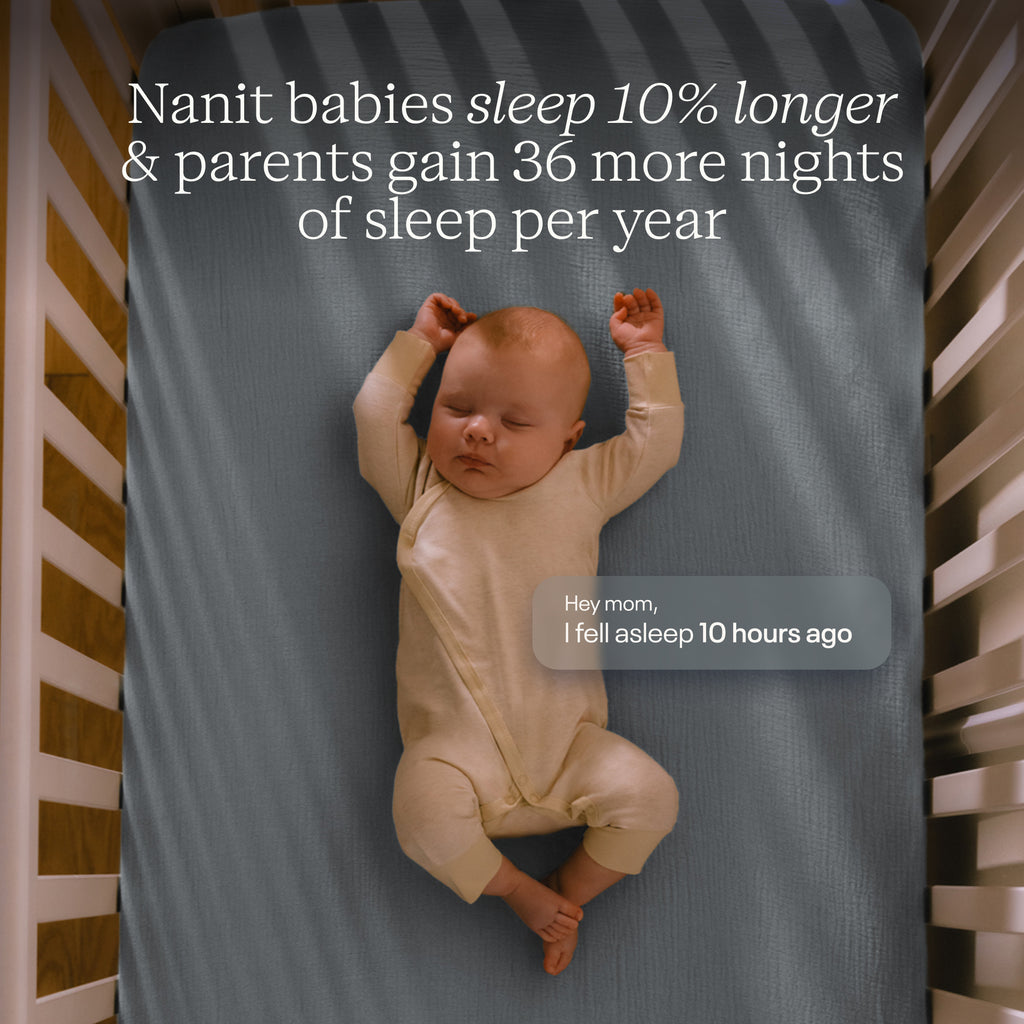 Nanit Pro Smart Baby Monitor & Floor Stand