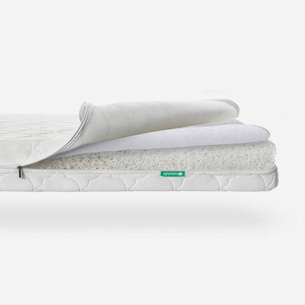 Waterproof Crib Mattress