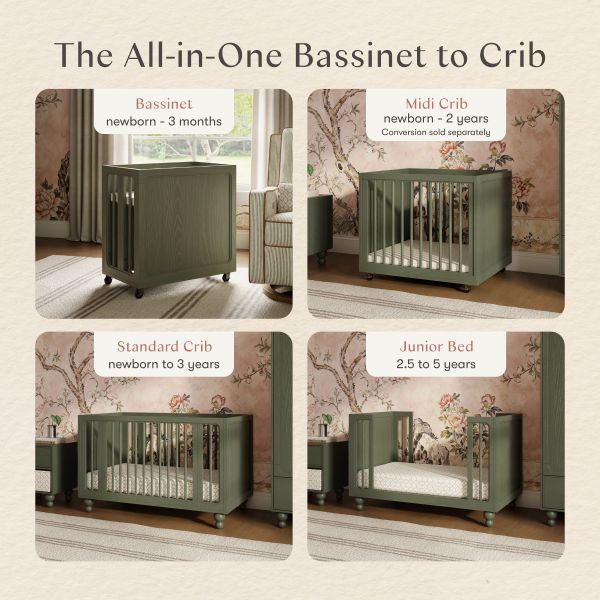 Infographic showing four crib configurations from newborn bassinet through junior bed for children up to age 5