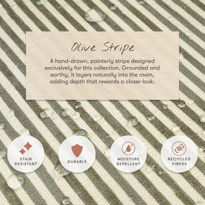 Fabric infographic showing Olive Stripe’s painterly stripe, stain resistance, durability, moisture repellence, and recycled fibers