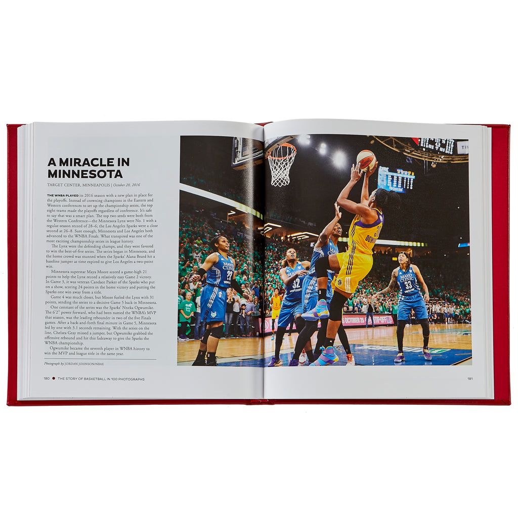 The Story of Basketball Bonded Leather