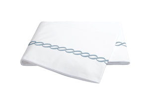 Classic Chain Collection