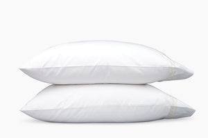 Classic Chain Collection