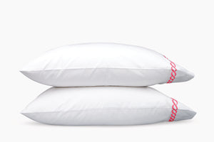 Classic Chain Collection