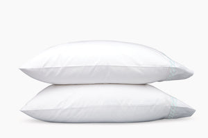 Classic Chain Collection