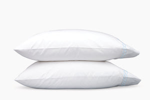 Classic Chain Collection