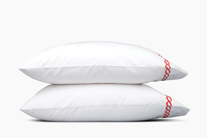 Classic Chain Collection