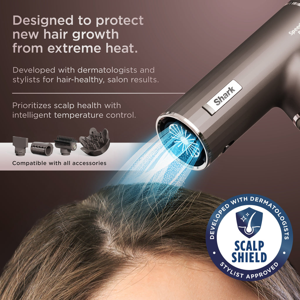 SpeedStyle Pro FLEX Hair Dryer System