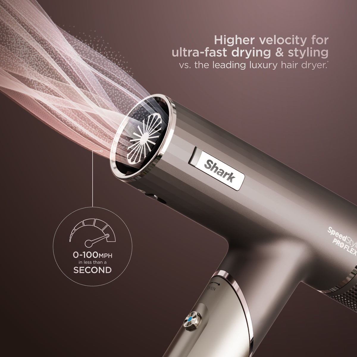 SpeedStyle Pro FLEX Hair Dryer System
