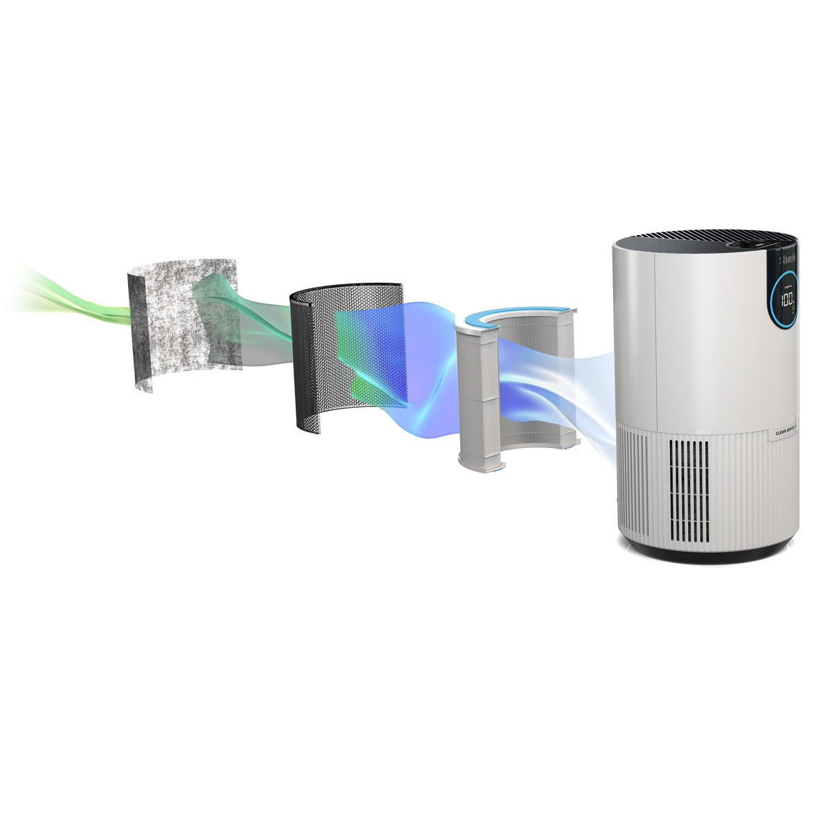Clean Sense Air Purifier w/ True HEPA For Bedroom/Office