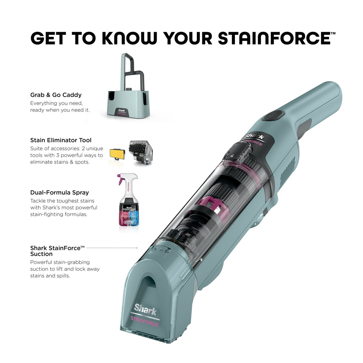 Get to know your StainForce: caddy, stain eliminator tool, dual-formula cleaning, and solution