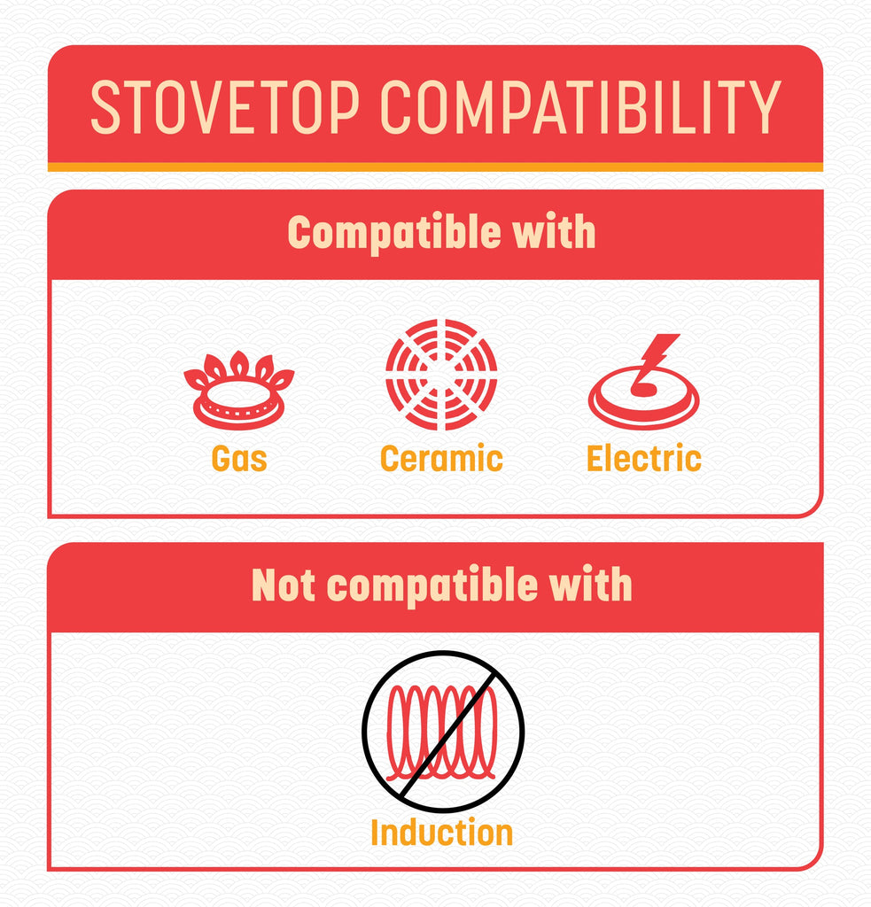 Professional Series Carbon Steel Wok Set with Lid and Maple Handles in Black, Set of 10