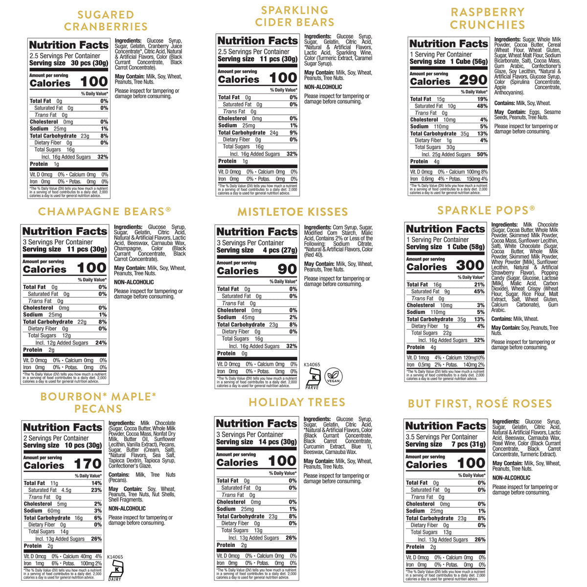 Happy Holidays 9-Piece Mini Trunk