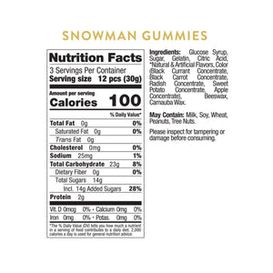 Snowman Gummies, 3-Piece Kit
