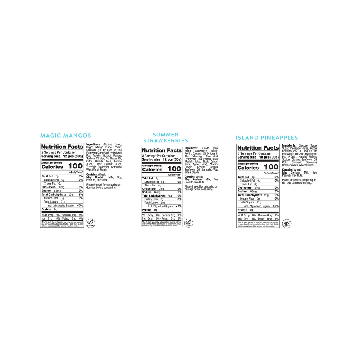 Sweet Escape Bundle