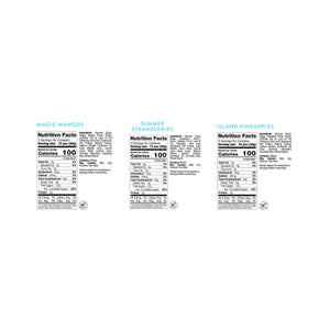 Sweet Escape Bundle