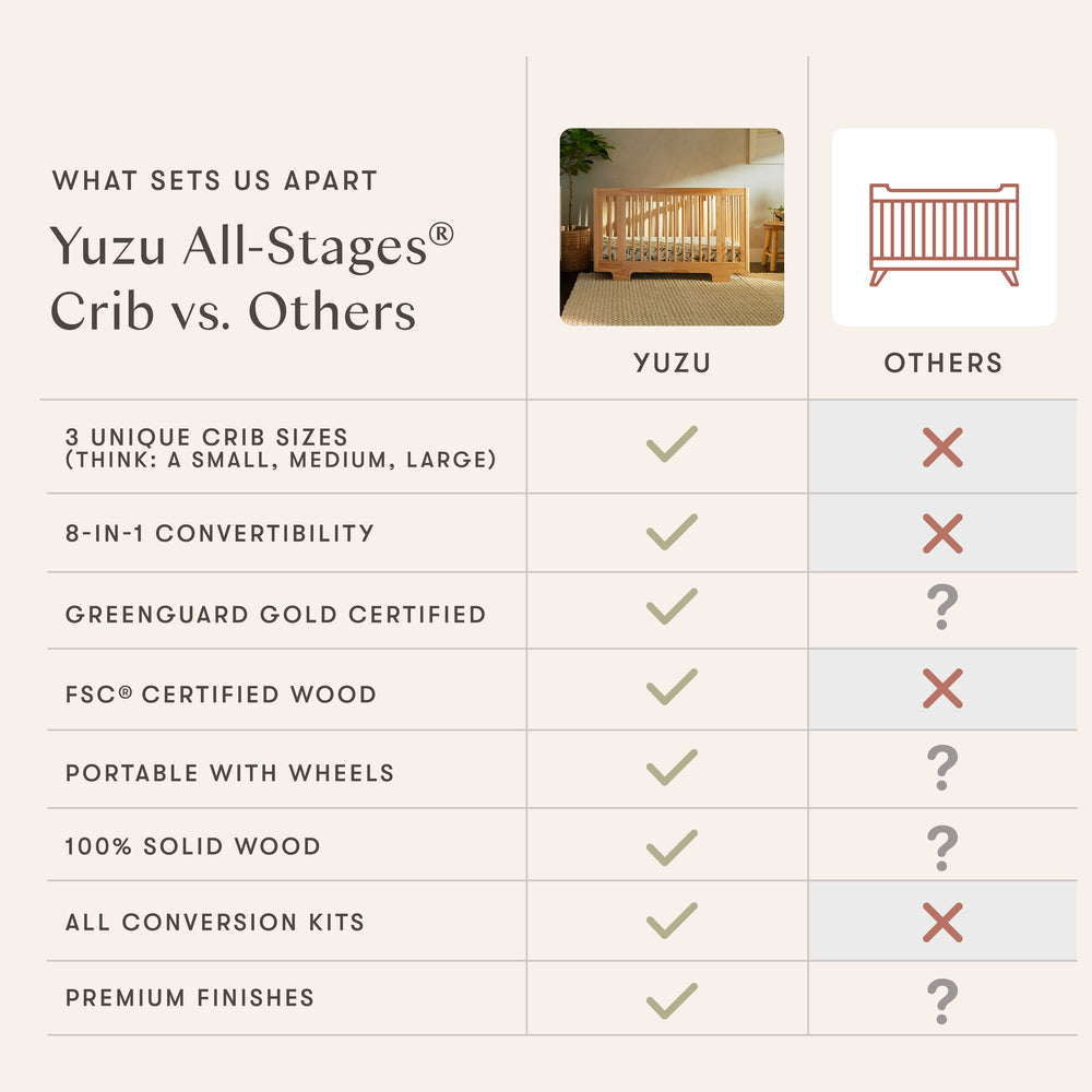 Yuzu 8-in-1 Convertible Crib with All-Stages Conversion Kits in Natural Walnut