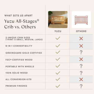 Yuzu 8-in-1 Convertible Crib with All-Stages Conversion Kits in Natural Walnut