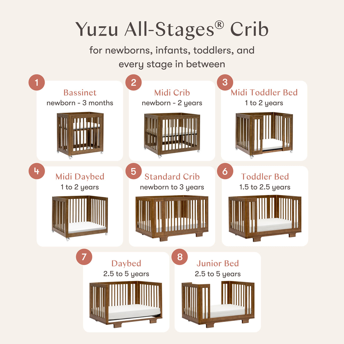 Yuzu 8-in-1 Convertible Crib with All-Stages Conversion Kits in Natural Walnut