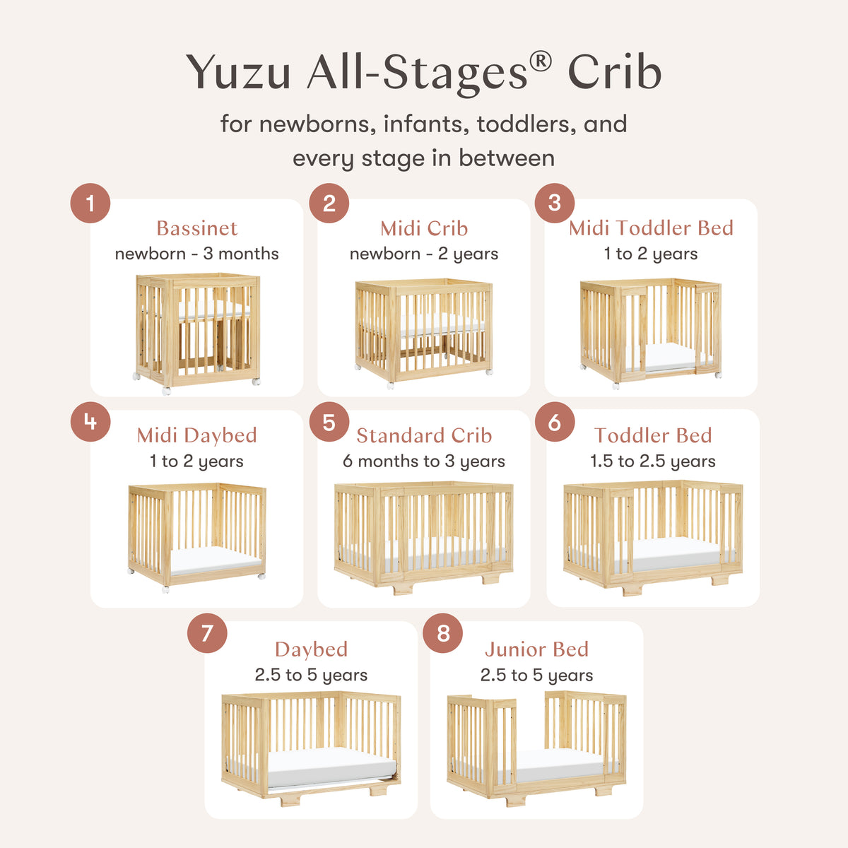 Yuzu 8-in-1 Convertible Crib with All-Stages Conversion Kits in Natural