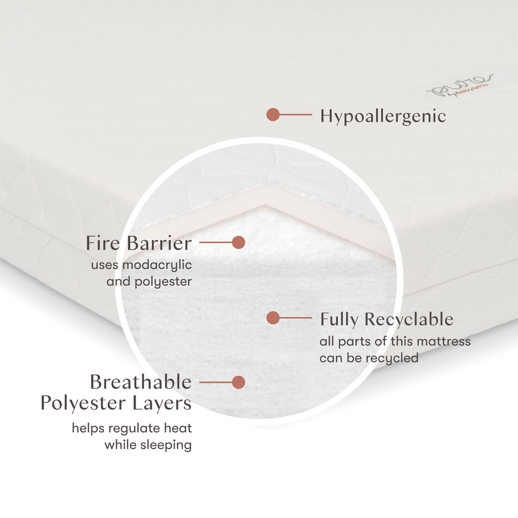 Pure Core Mini Crib Mattress with Hybrid Quilted Waterproof Cover Lightweight in White
