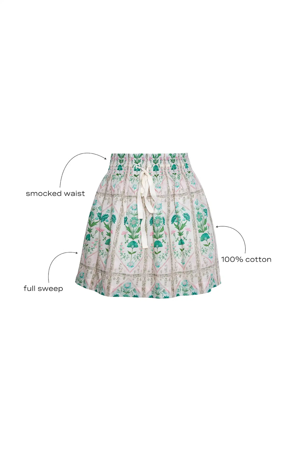 The Rosie Skirt in Pink Trellis with call outs.