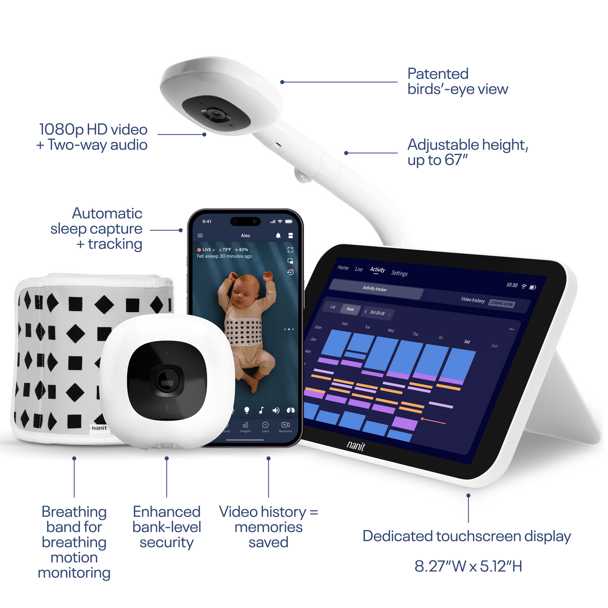 Nanit Smart Baby Monitor System with Floor Stand