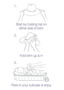 Directions of how to fold a hat