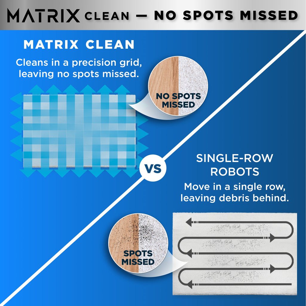 Shark Matrix Self-Emptying Robot Vacuum