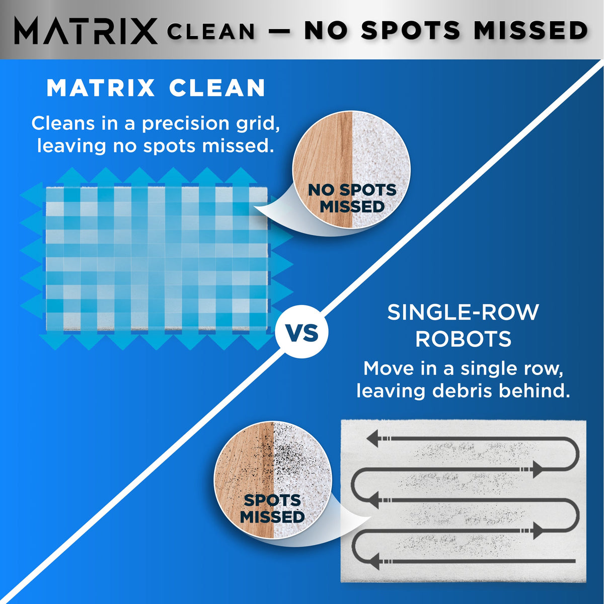 Shark Matrix Self-Emptying Robot Vacuum
