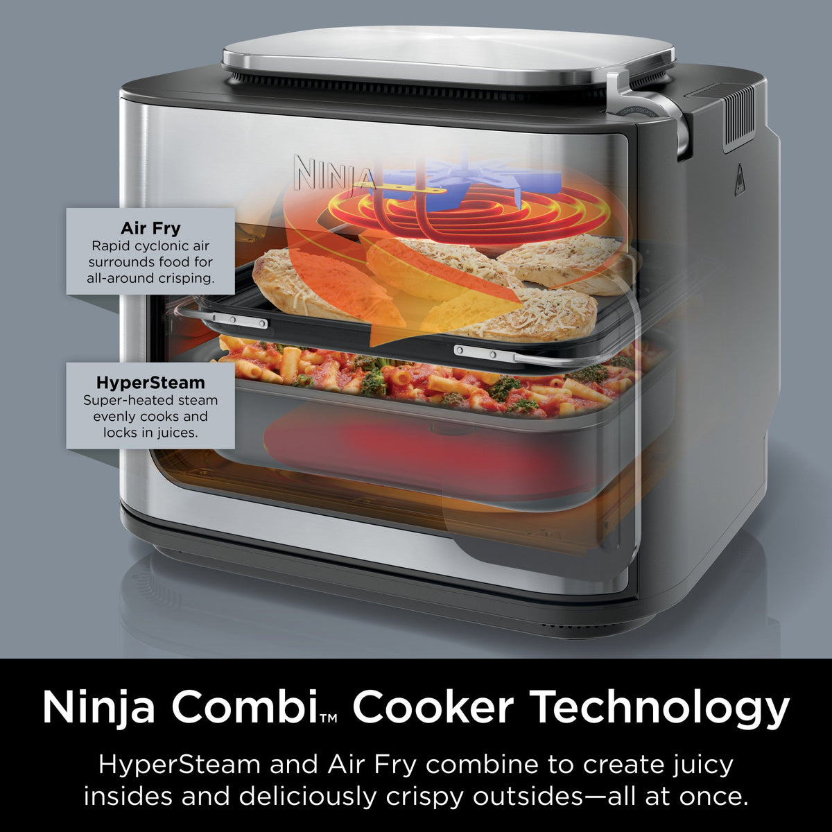 Combi-All-in-One Multicooker, Oven & Air Fryer