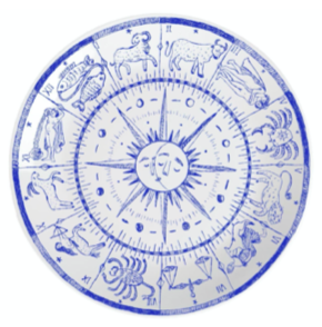 Zodiac Plate