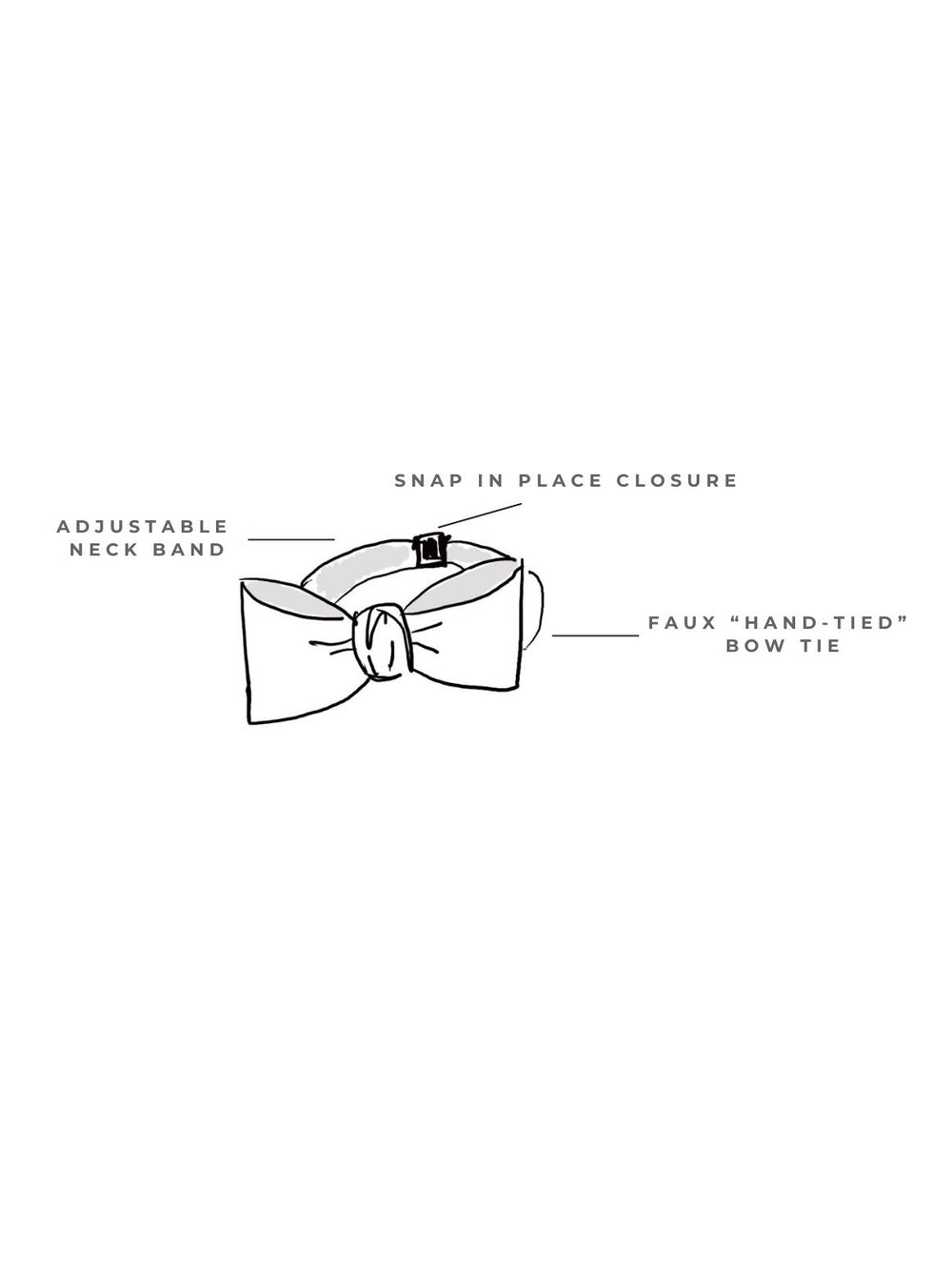 Diagram showing parts of the Faux Hand-Tied Bow Tie: adjustable neck band, snap-in-place closure, and faux hand-tied bow